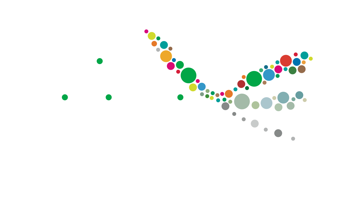 Leiden Biodiversity Network